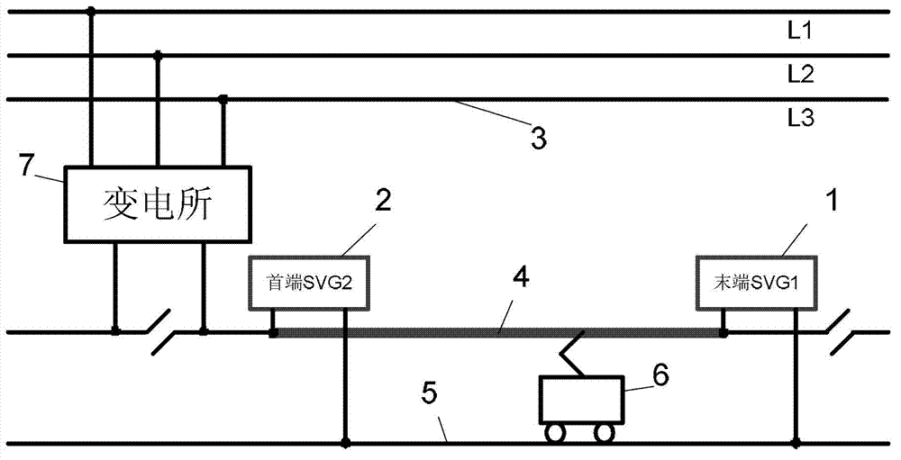 Online anti-icing and de-icing control system of alternating current electrified railway catenary