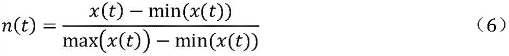 Hydrological time series prediction method based on combination model