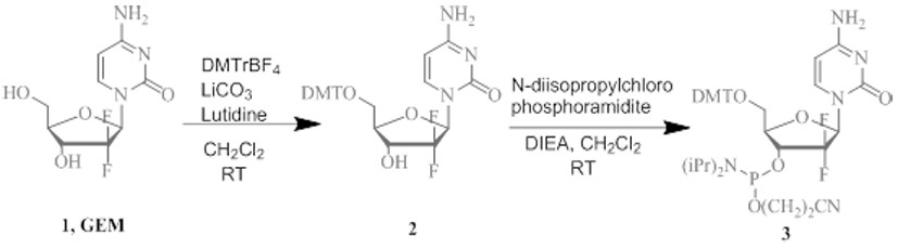 Application of nucleic acid aptamer-drug conjugate PTK7-GEMs in preparation of drug for treating bladder cancer