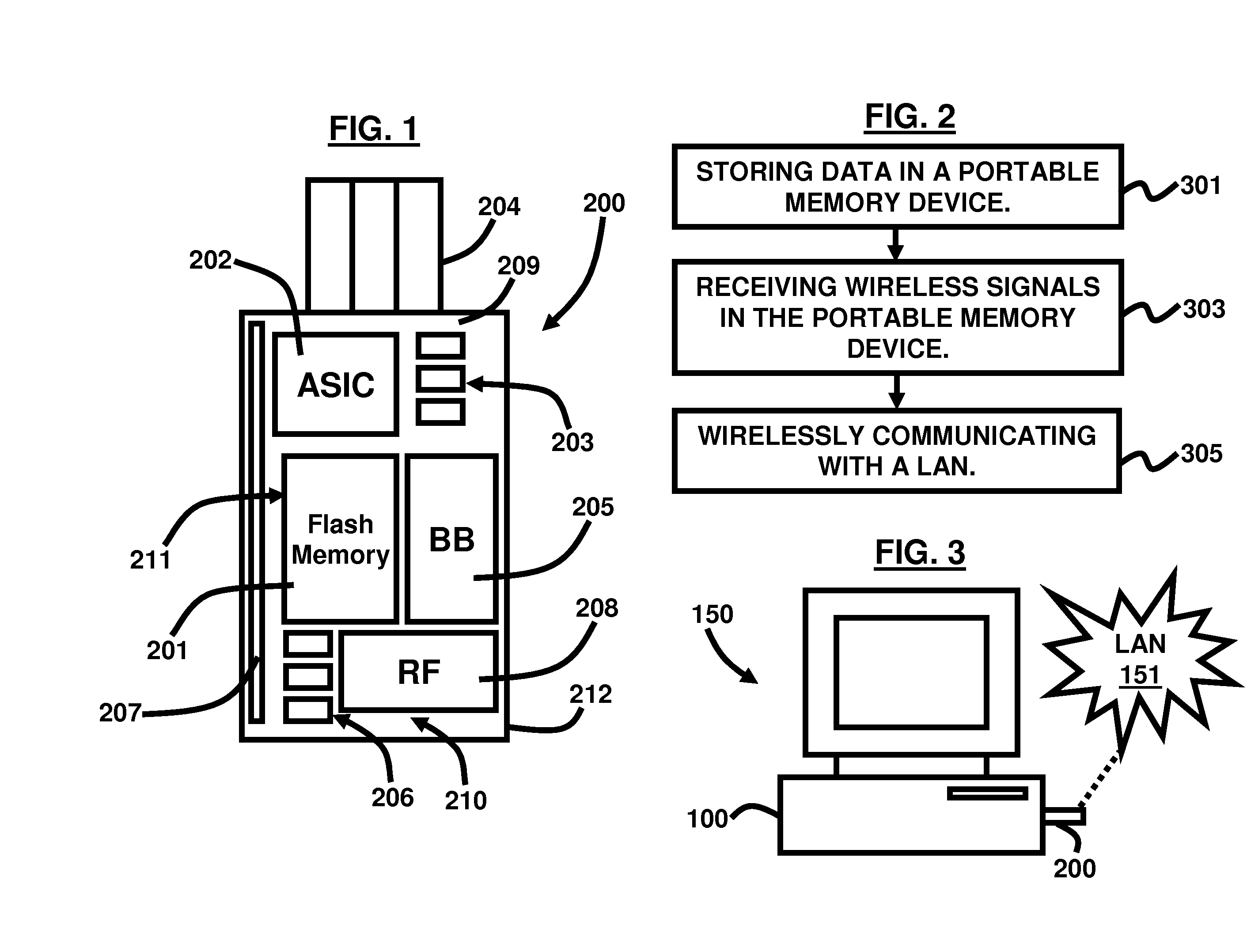 USB device that provides wireless data access, digital TV access, radio, and storage capability