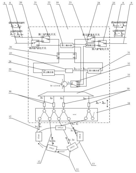 System and method for realizing same-wavelength uplink and downlink isolation and grading protection functions of colorless wavelength division multiplexing optical access network