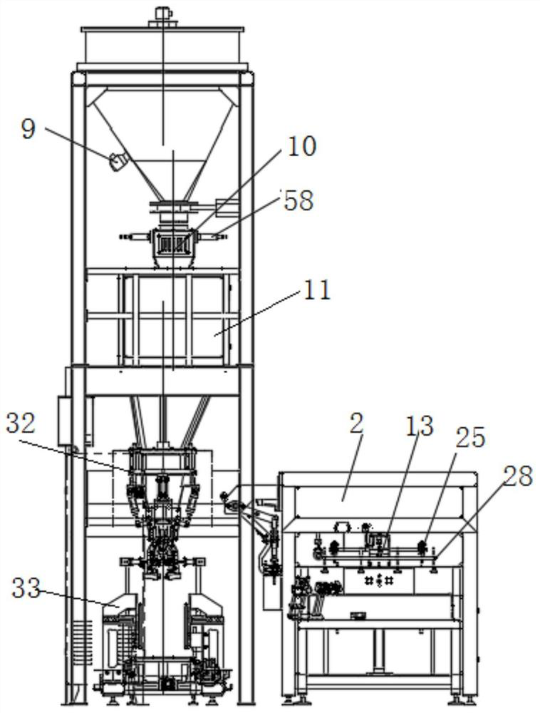 A fully automatic bagging and measuring packaging system based on visual inspection