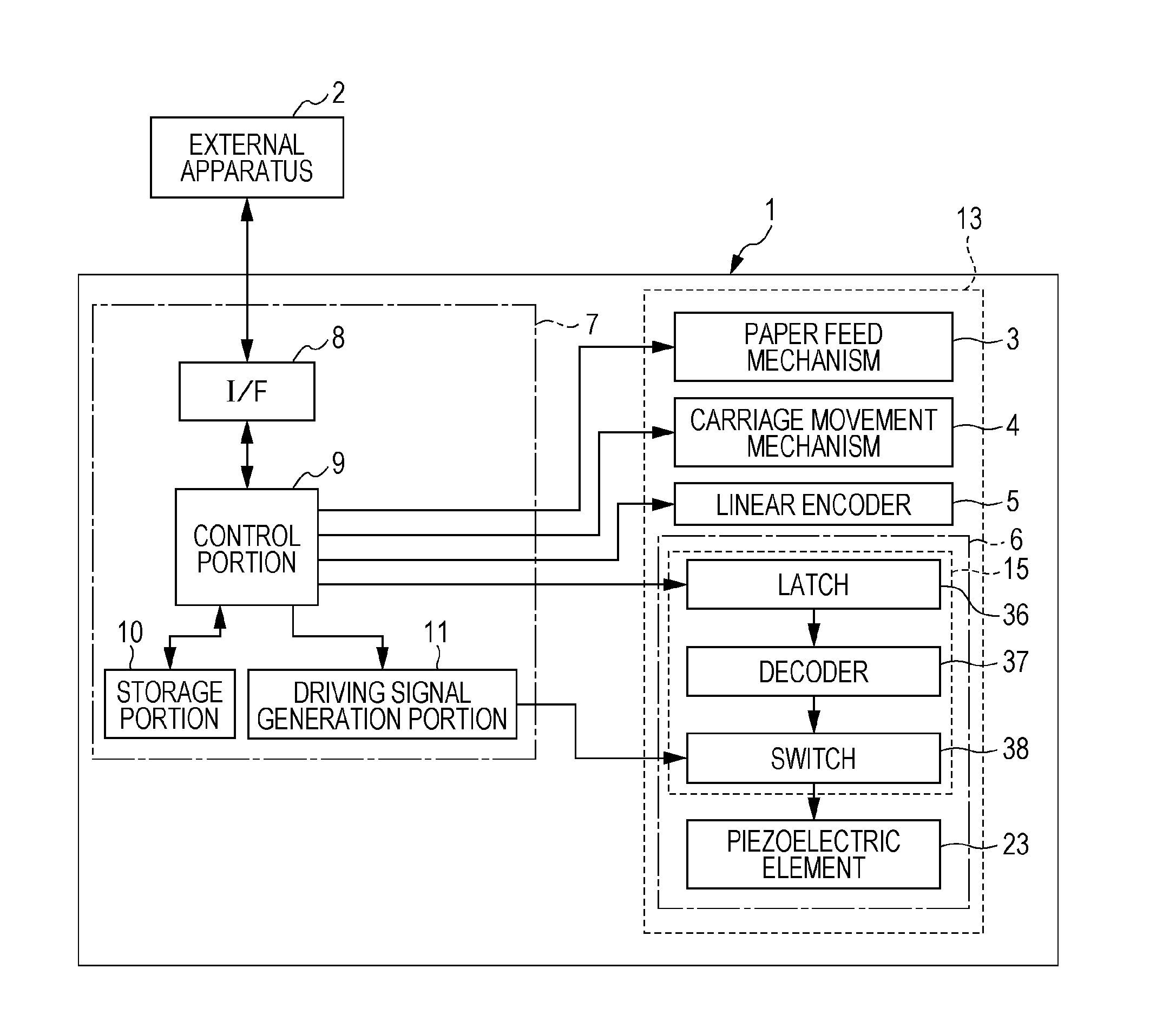 Liquid ejecting apparatus, and control method for liquid ejecting apparatus