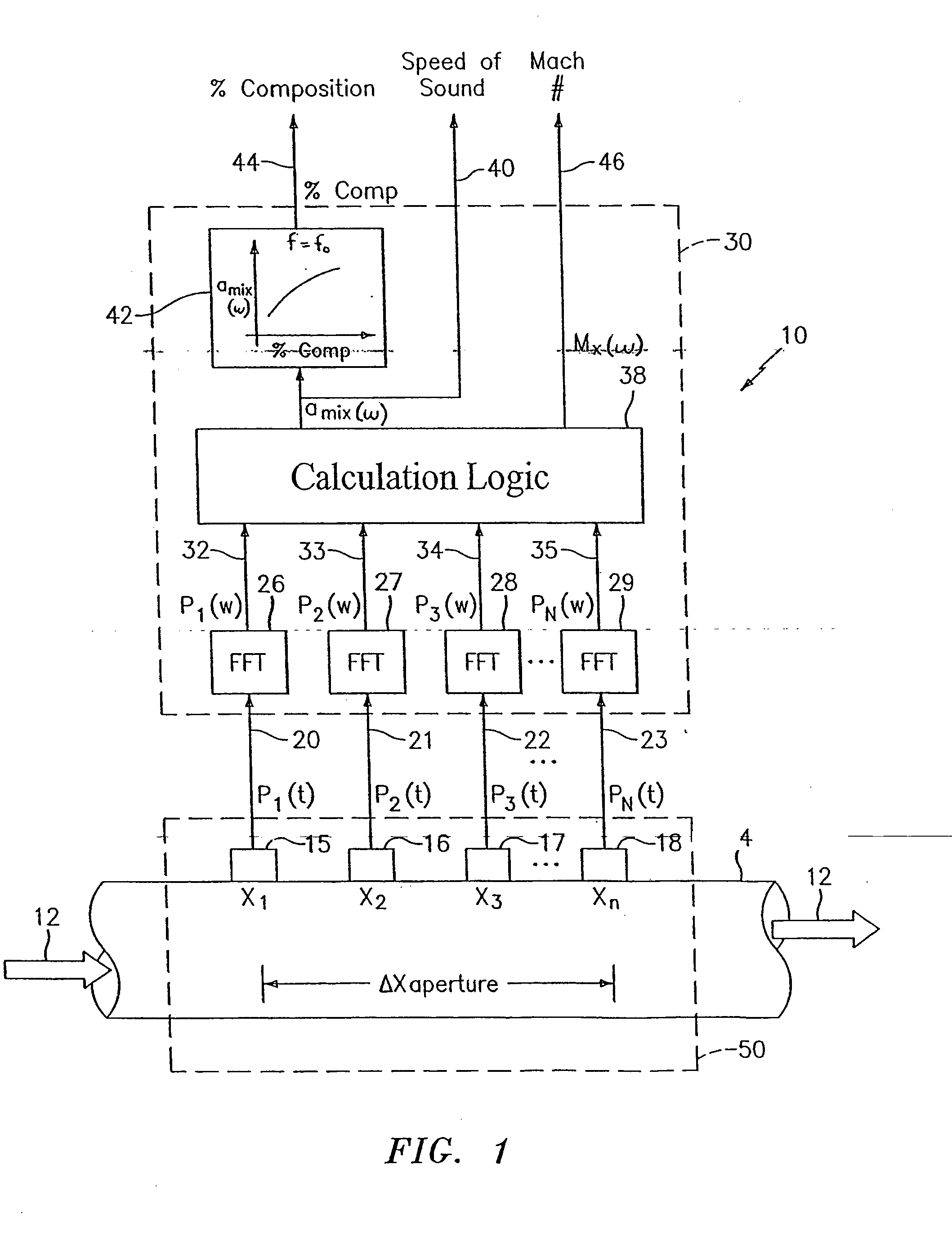 Apparatus and method for measuring parameters of a mixture having solid particles suspended in a fluid flowing in a pipe