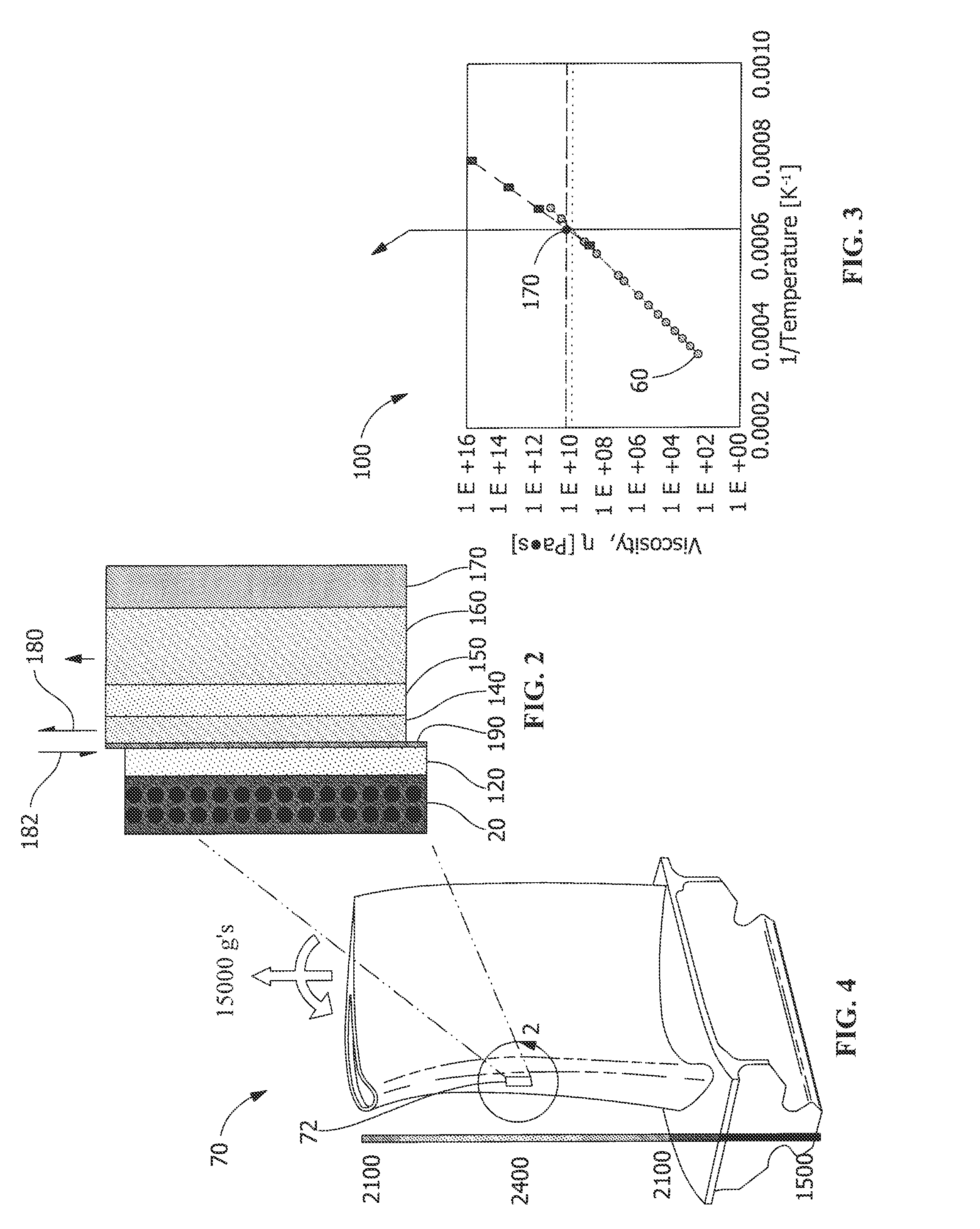 Coating system for a gas turbine component