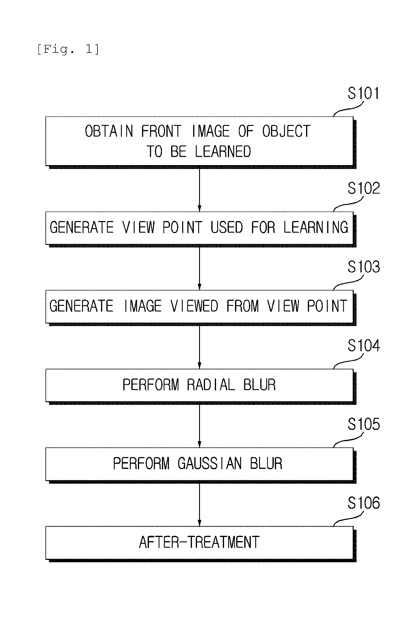 Object learning method, object tracking method using the same, and object learning and tracking system