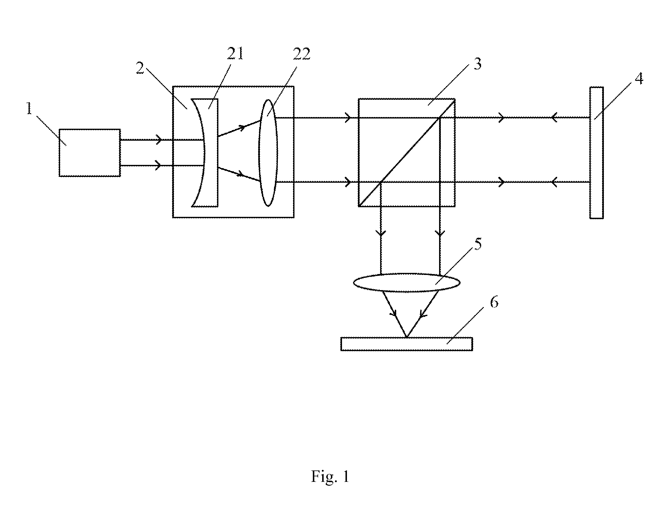 Optical system for 3D printing and control method thereof