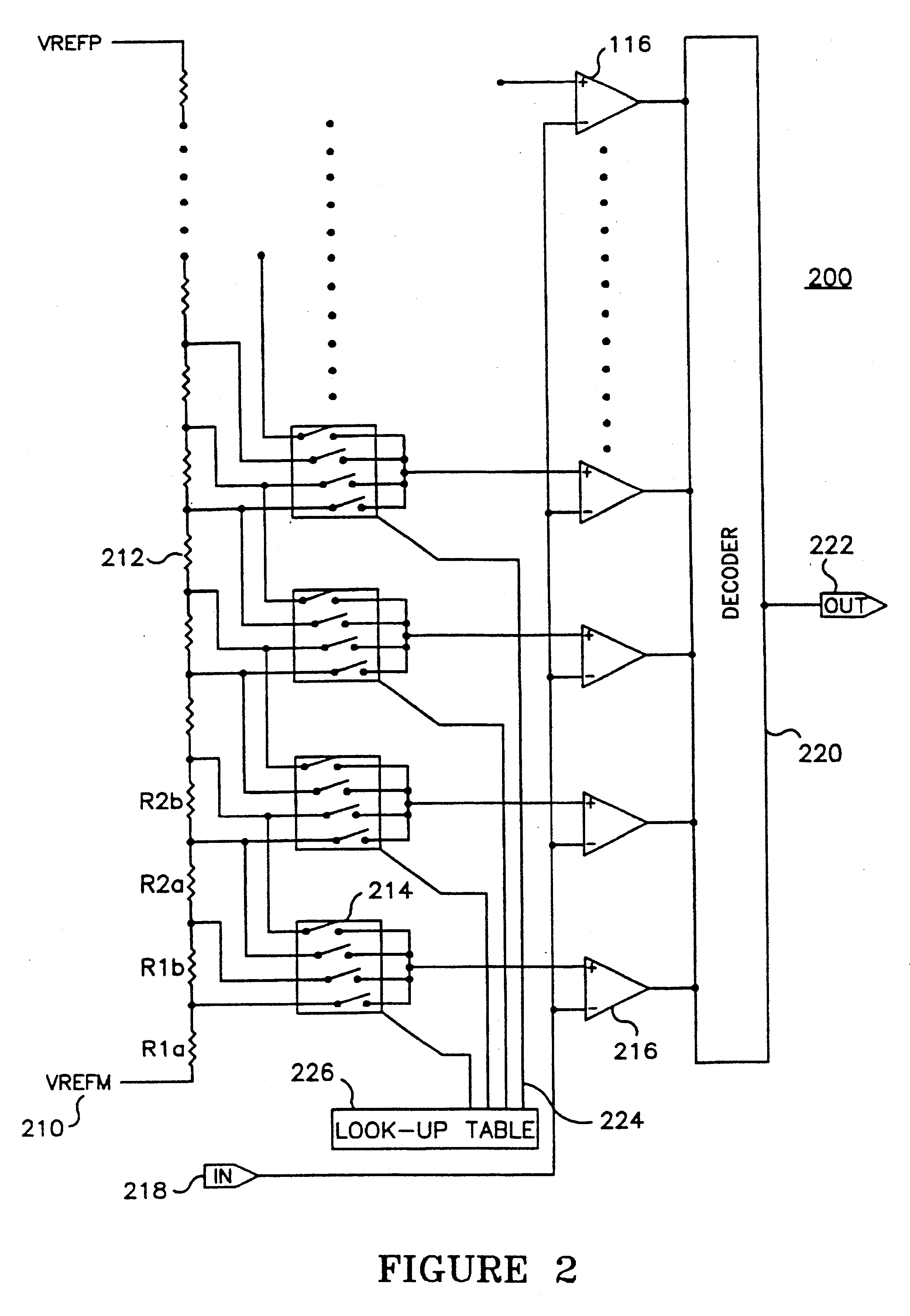 High-speed, low power, medium resolution analog-to-digital converter and method of stabilization