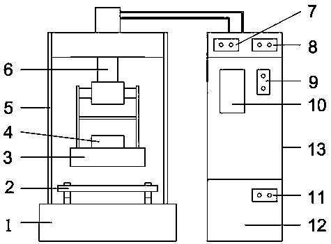 Asphalt mixture rut test piece vibration wheel rolling forming instrument and use method thereof