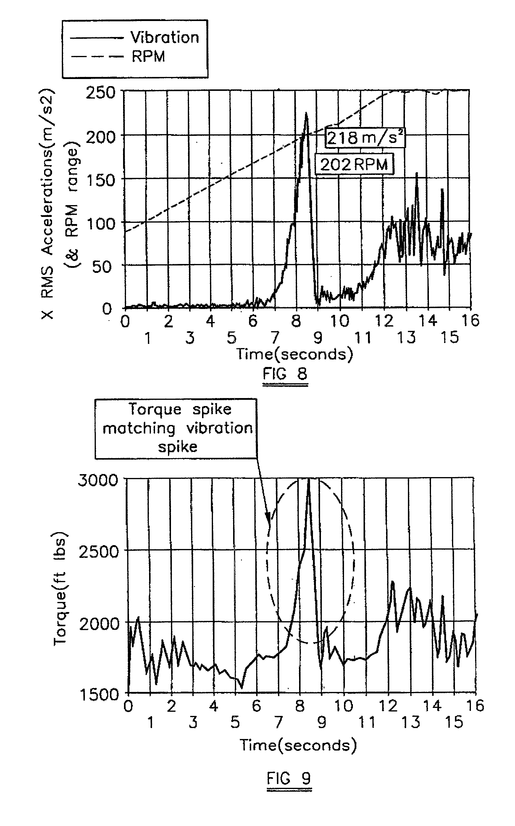 Rotary drag-type drill bits and methods of designing such bits