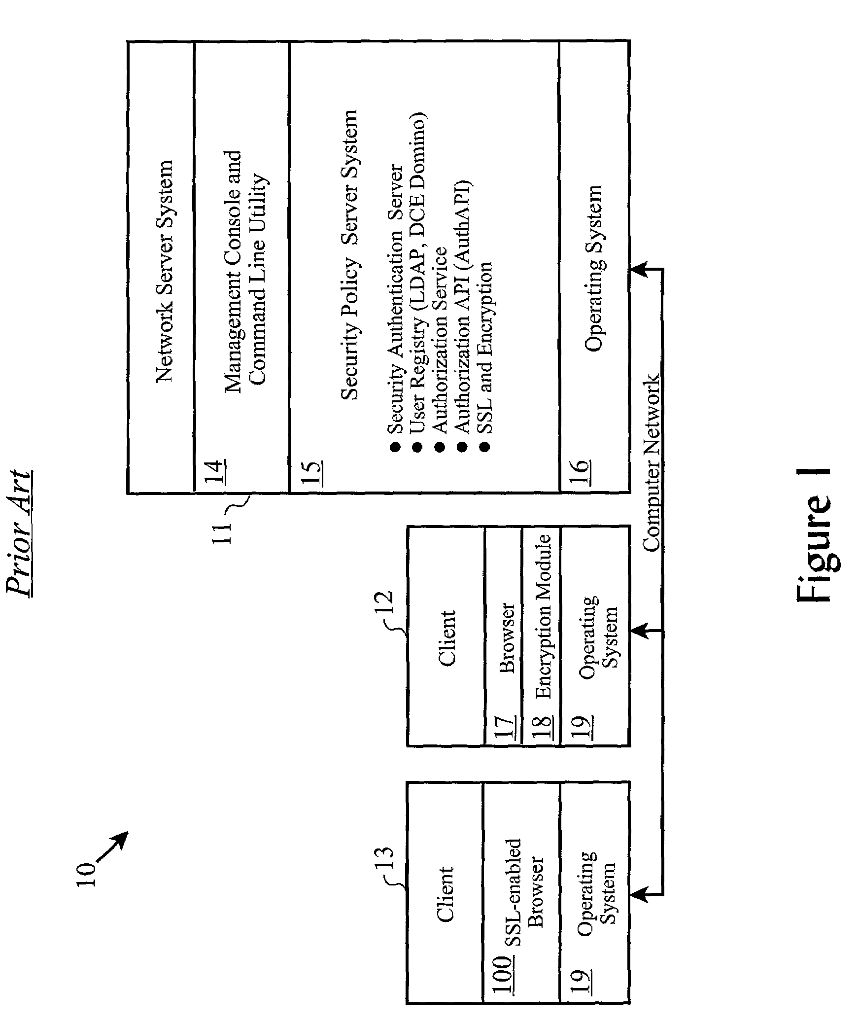 Grouped access control list actions