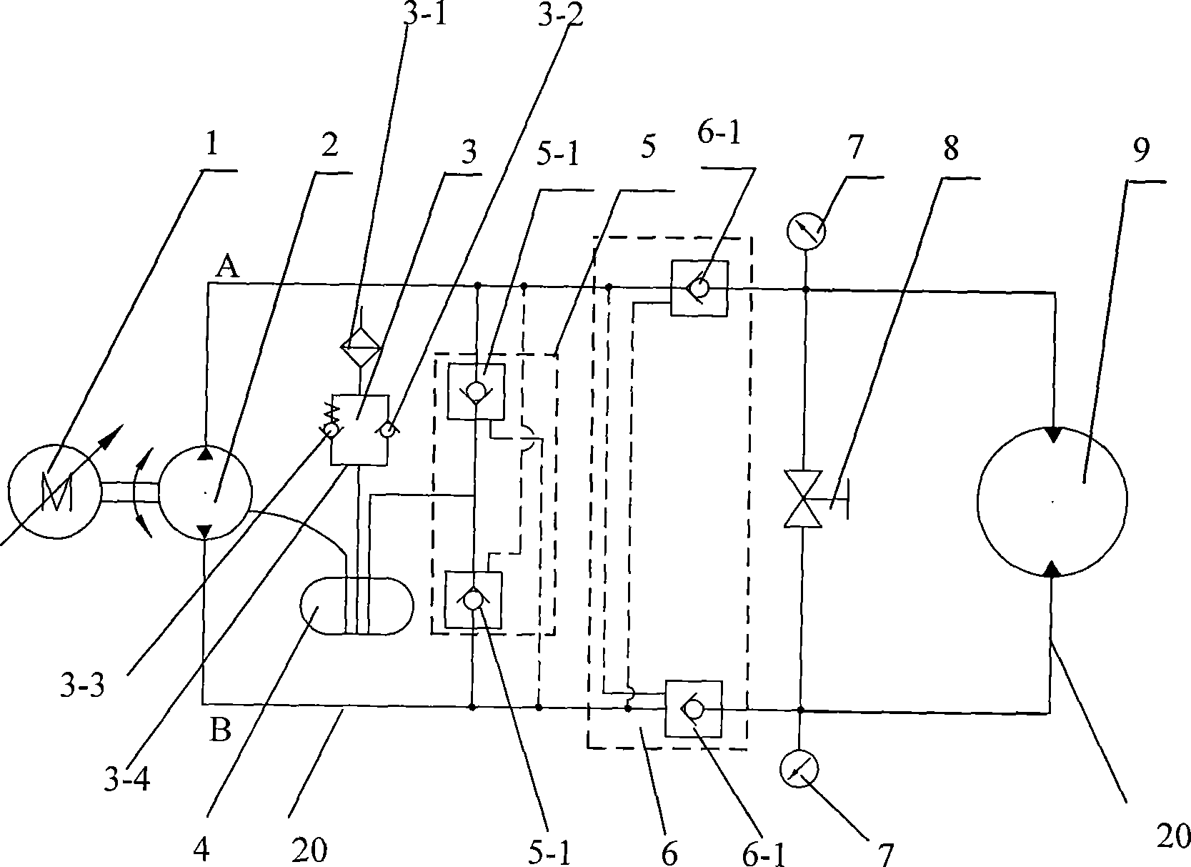 Closed type hydraulic transmission for heliostat of solar thermal power generation system