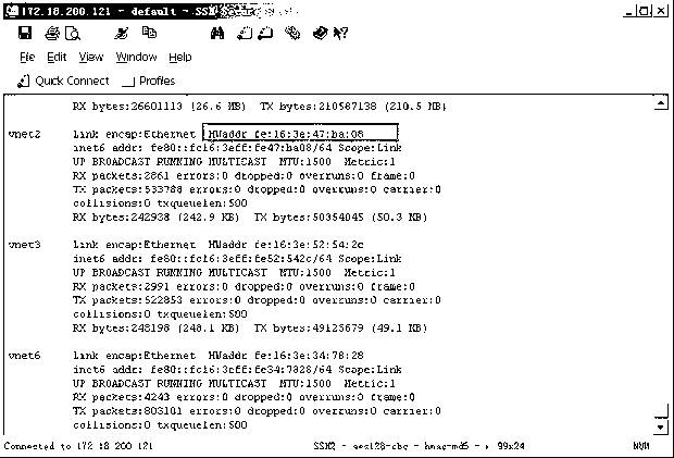 Method for limiting bandwidth of cloud hosting network of cloud computing platform