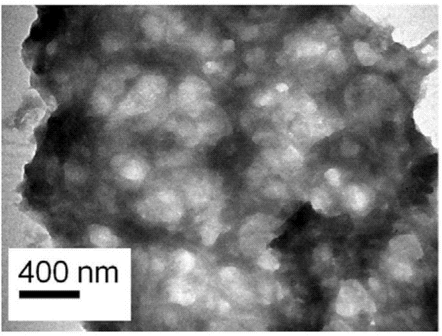 Preparation method of phenolic resin aerogel