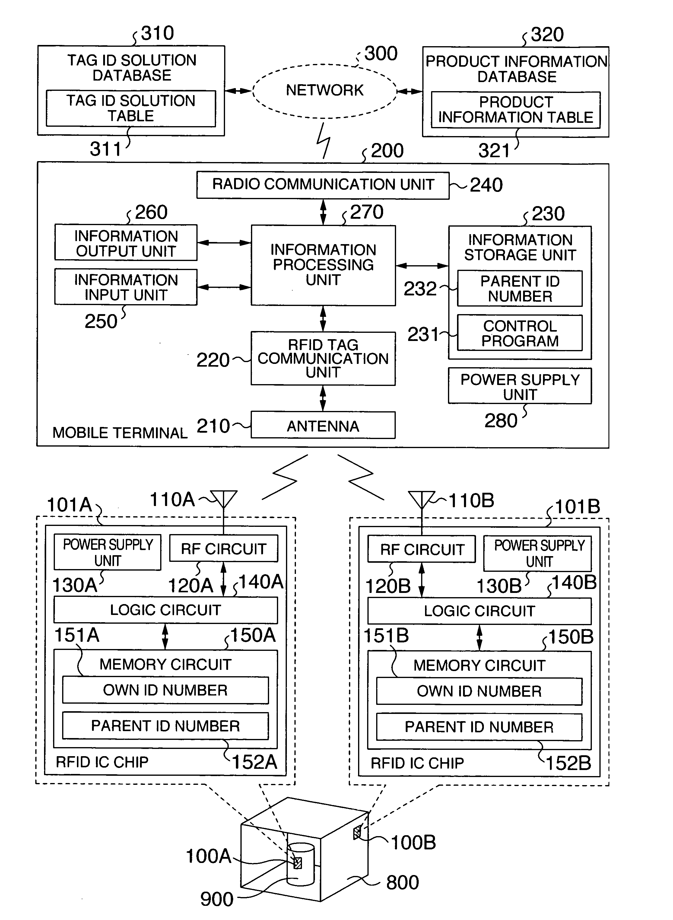 Radio frequency identification (RFID) tag, portable terminal, and server for RFID tag