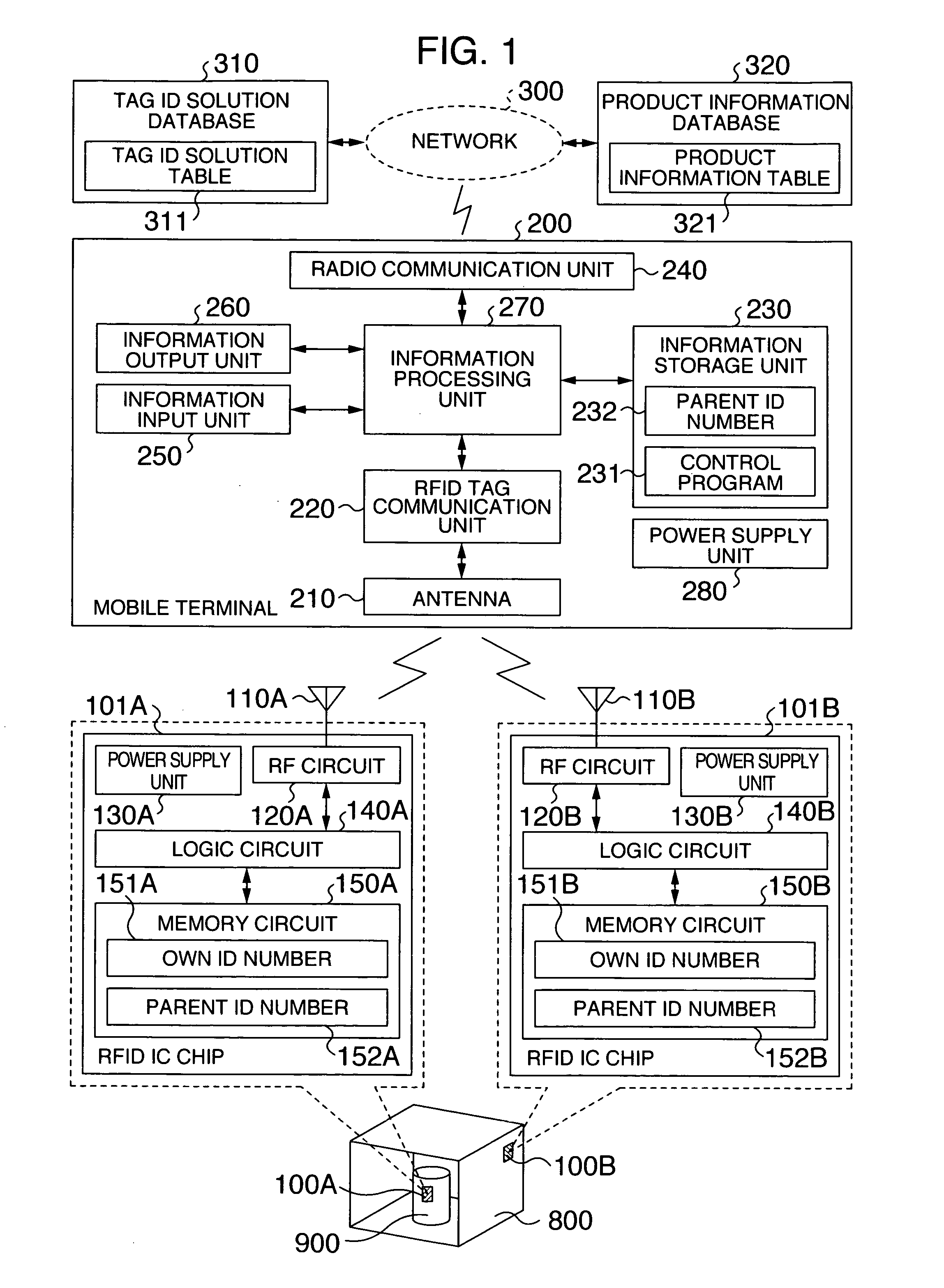 Radio frequency identification (RFID) tag, portable terminal, and server for RFID tag