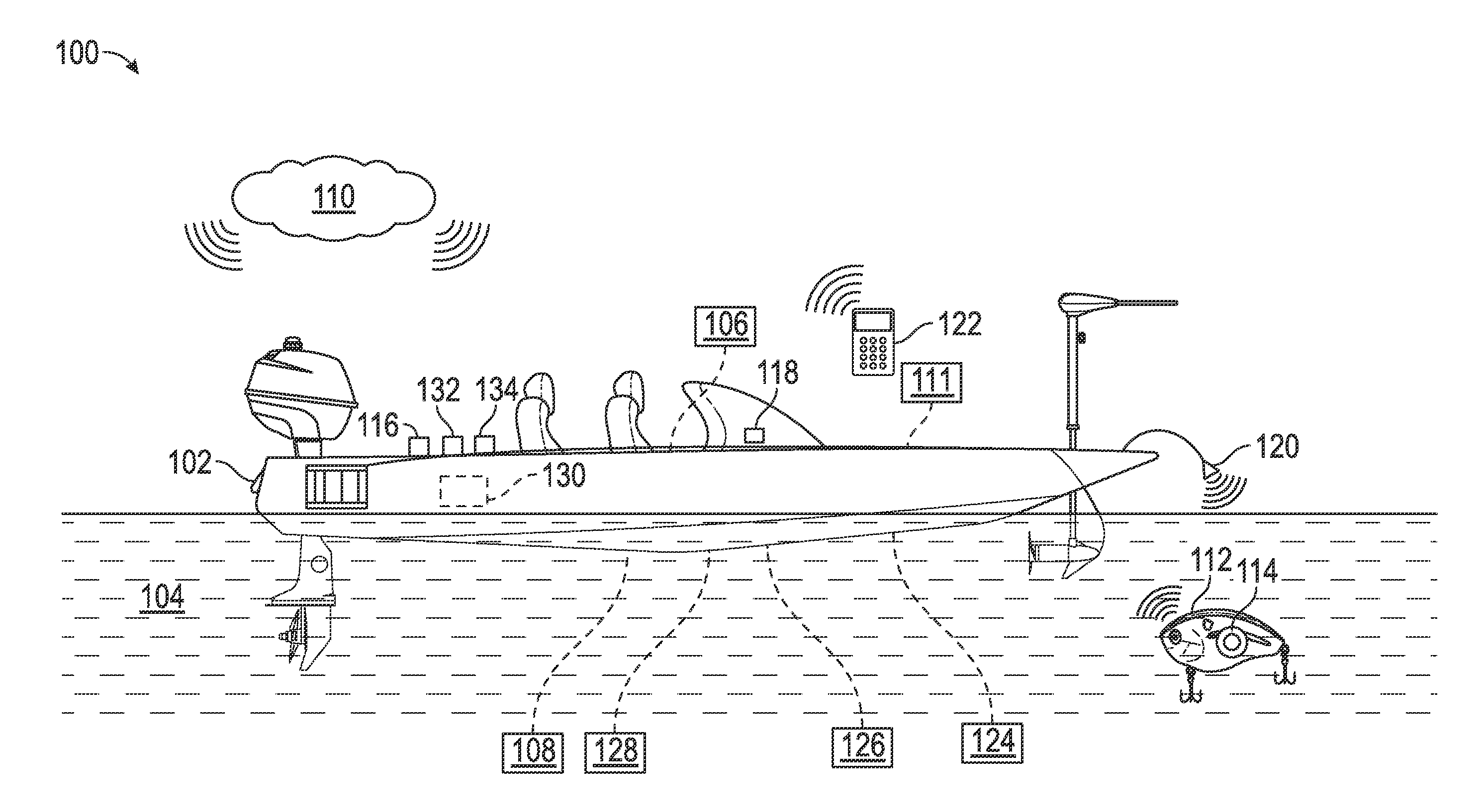 Methods for controlling fishing hardware and displaying fishing information