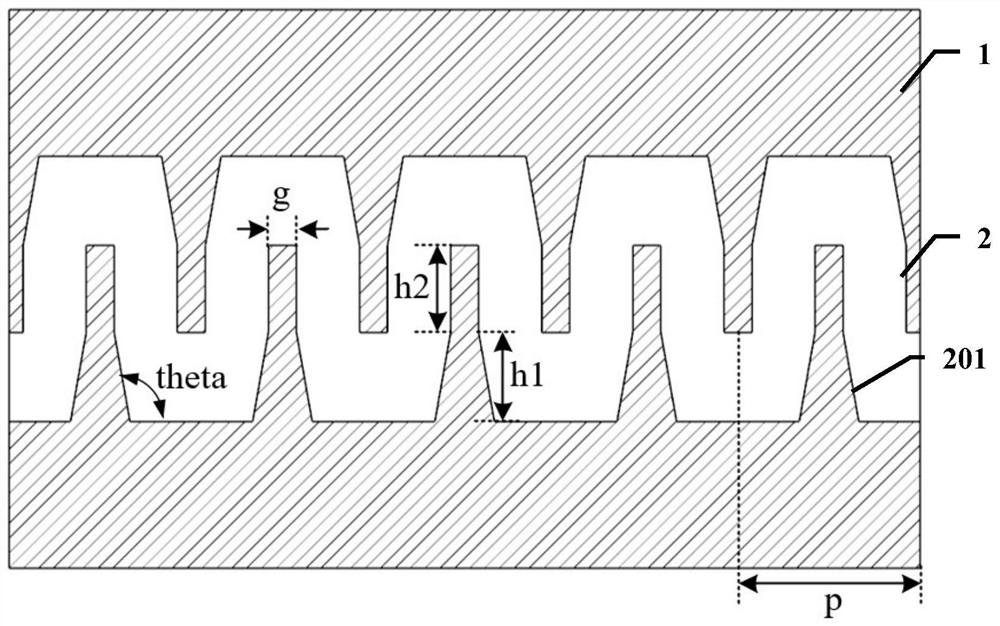 A trapezoidal interleaved double-grid slow-wave structure