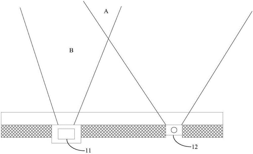 Eyeball identification apparatus and intelligent mobile terminal