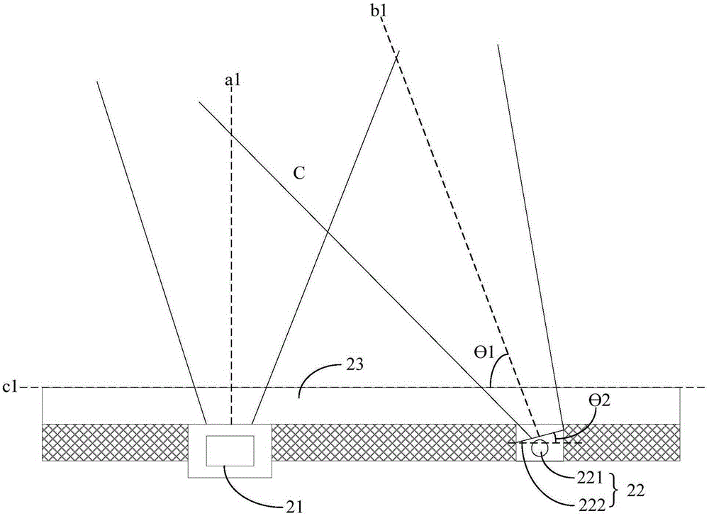 Eyeball identification apparatus and intelligent mobile terminal