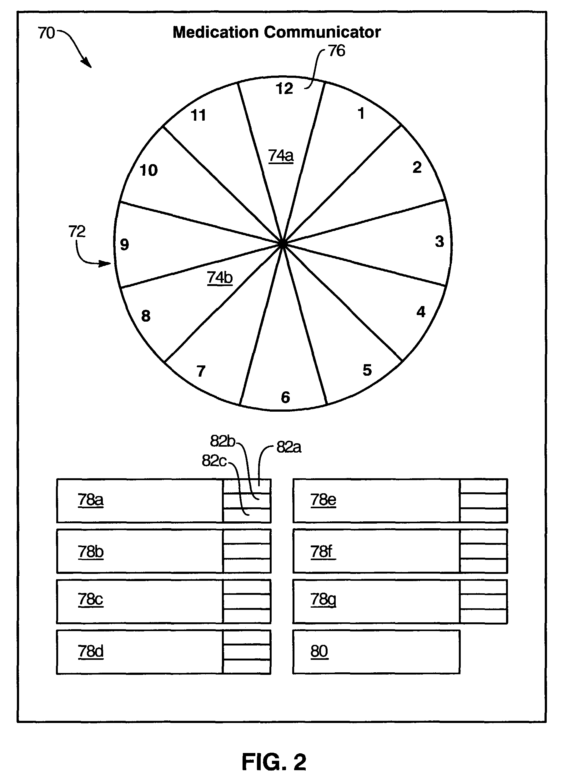 Medication regimen communicator apparatus and method