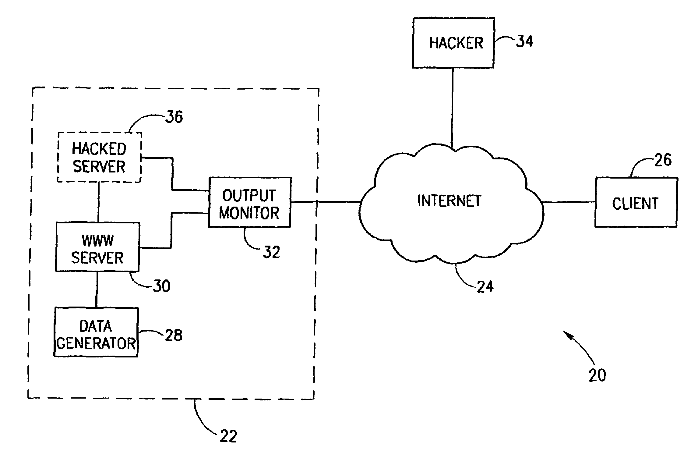 Detecting corrupted data before transmission to a client