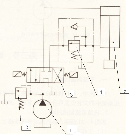 Hydraulic system for preventing hydraulic circuit from being influenced by deadweight of part