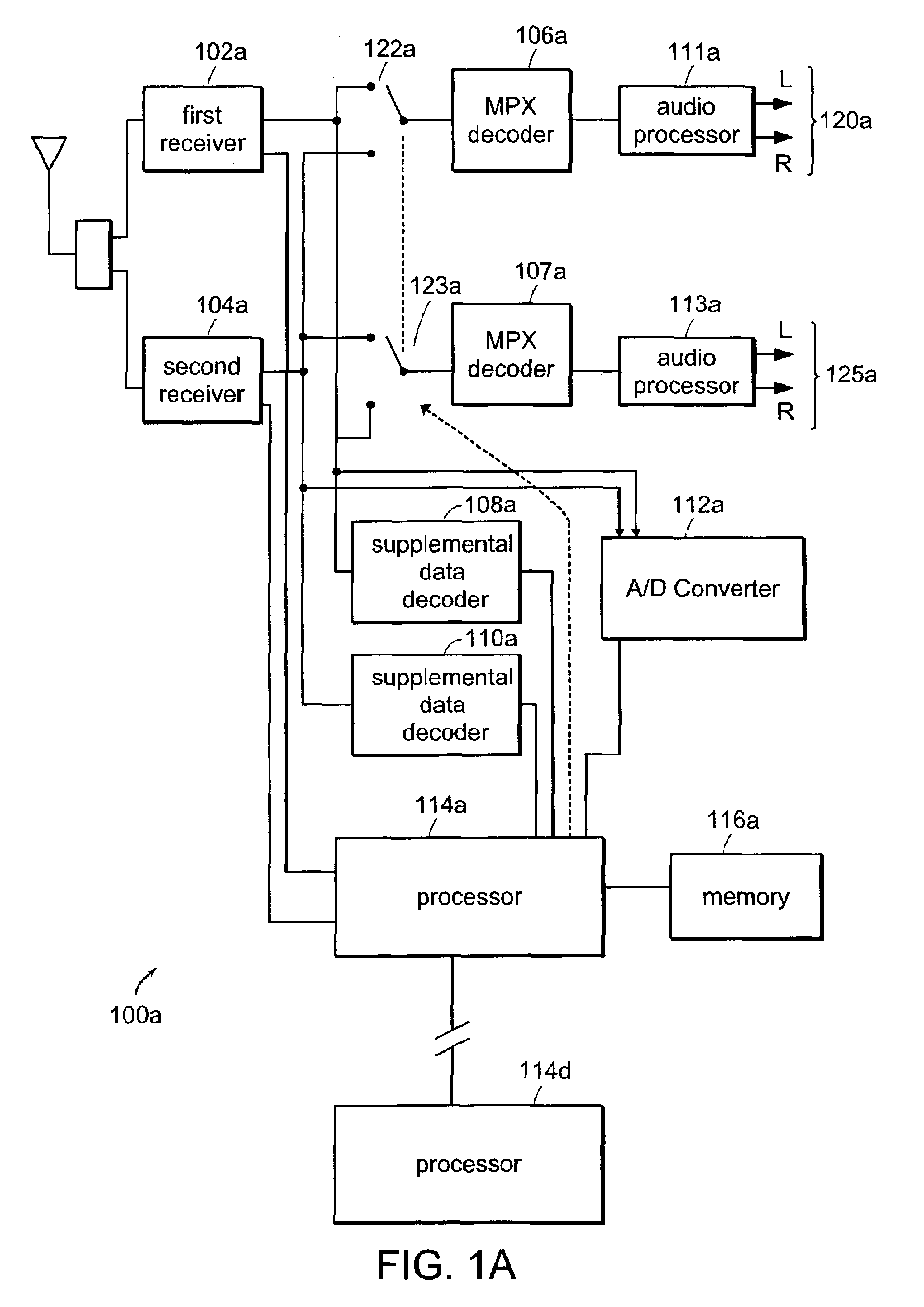 Supplemental broadcast data processing