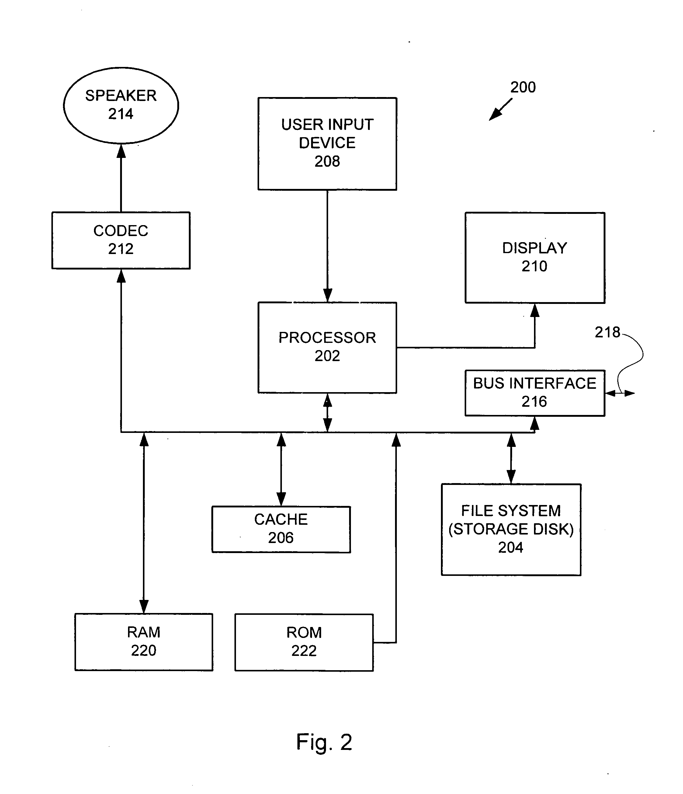 Dynamic power management in a portable media delivery system