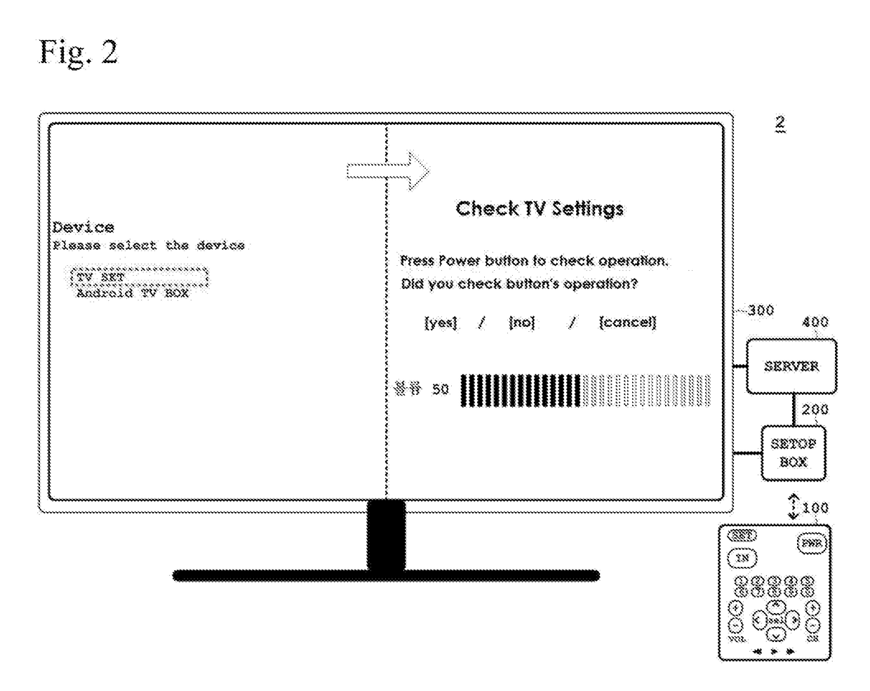 Remote controller system and method for controlling multiple electronic devices