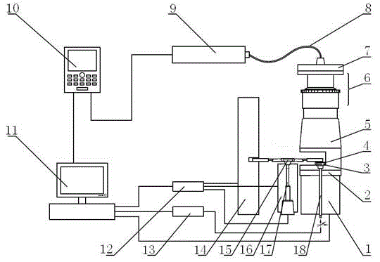 Micro-bend-impression automation device and method for laser driven flyer loading sheet