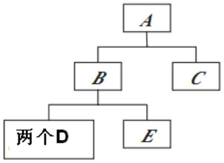 Customer commitment-oriented order management system and order management method