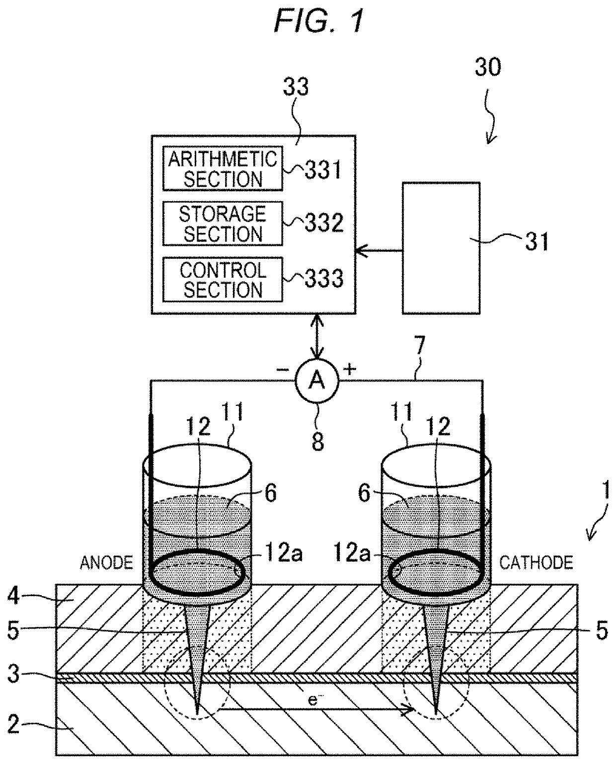 Anticorrosion test method and anticorrosion test equipment for coated metallic material