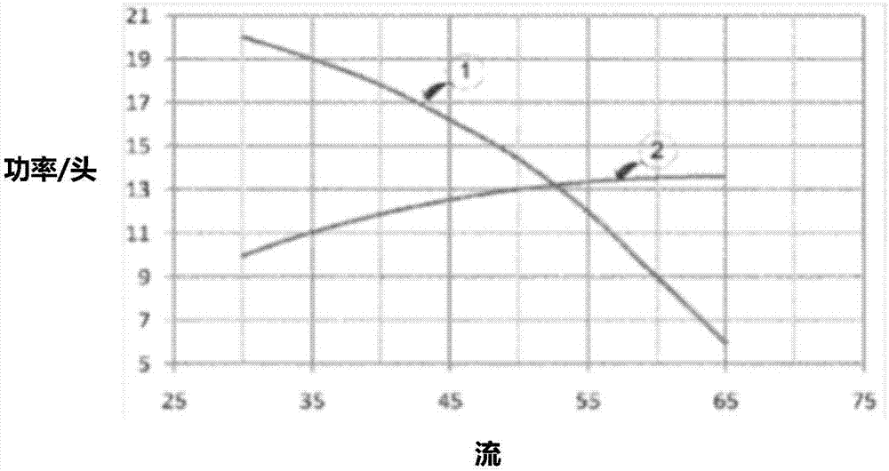 Method and device for measuring and controlling amount of liquid pumped