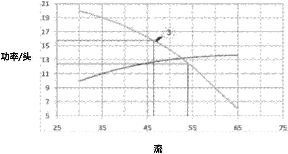 Method and device for measuring and controlling amount of liquid pumped