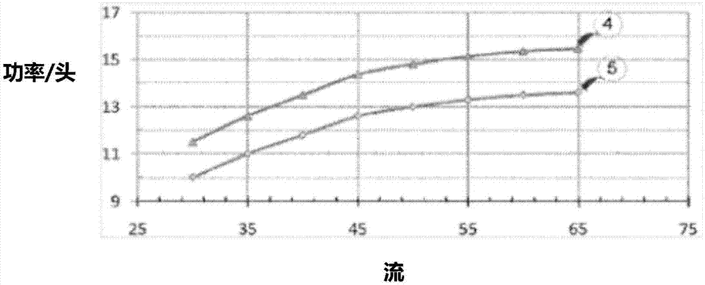 Method and device for measuring and controlling amount of liquid pumped