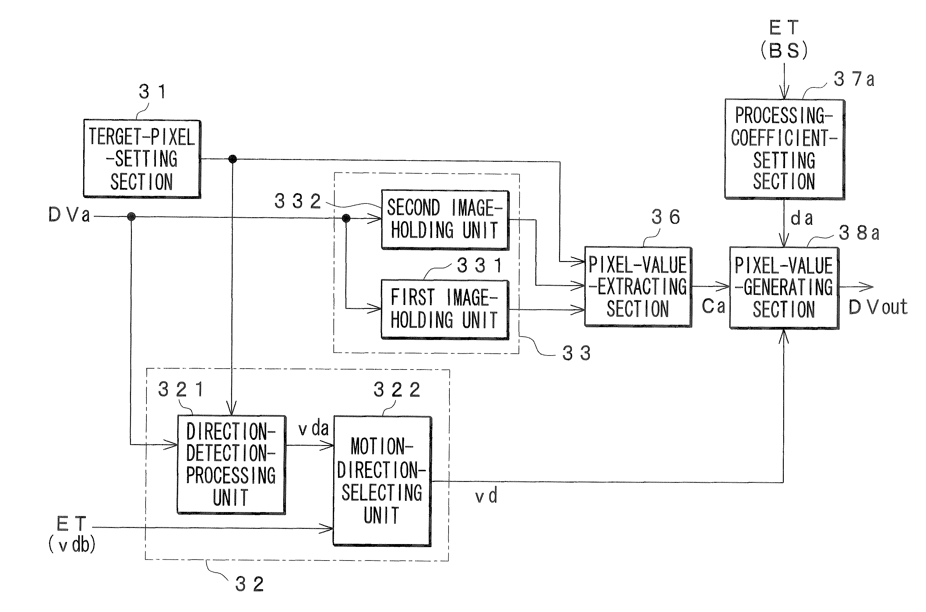 Image processing device, learning device, and coefficient generating device and method