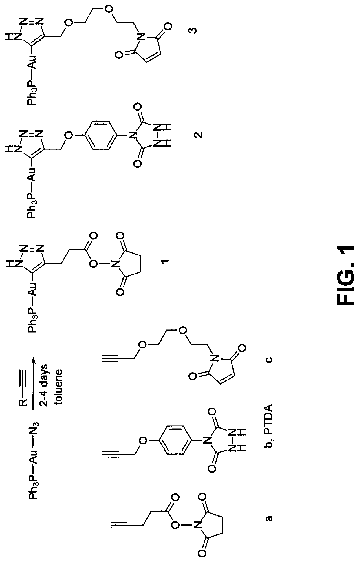 Antibody-drug conjugates based on gold compounds