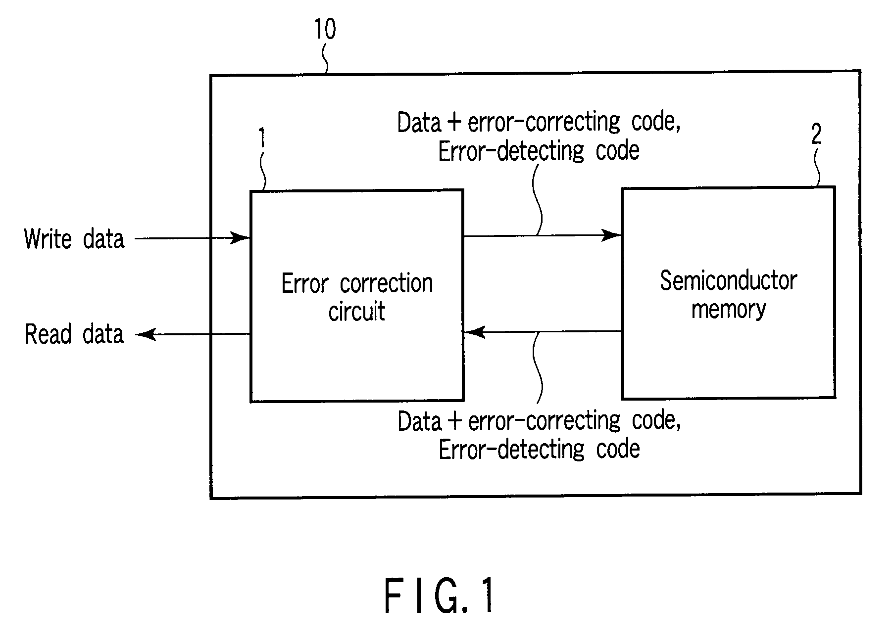 Semiconductor memory device and method of controlling the same