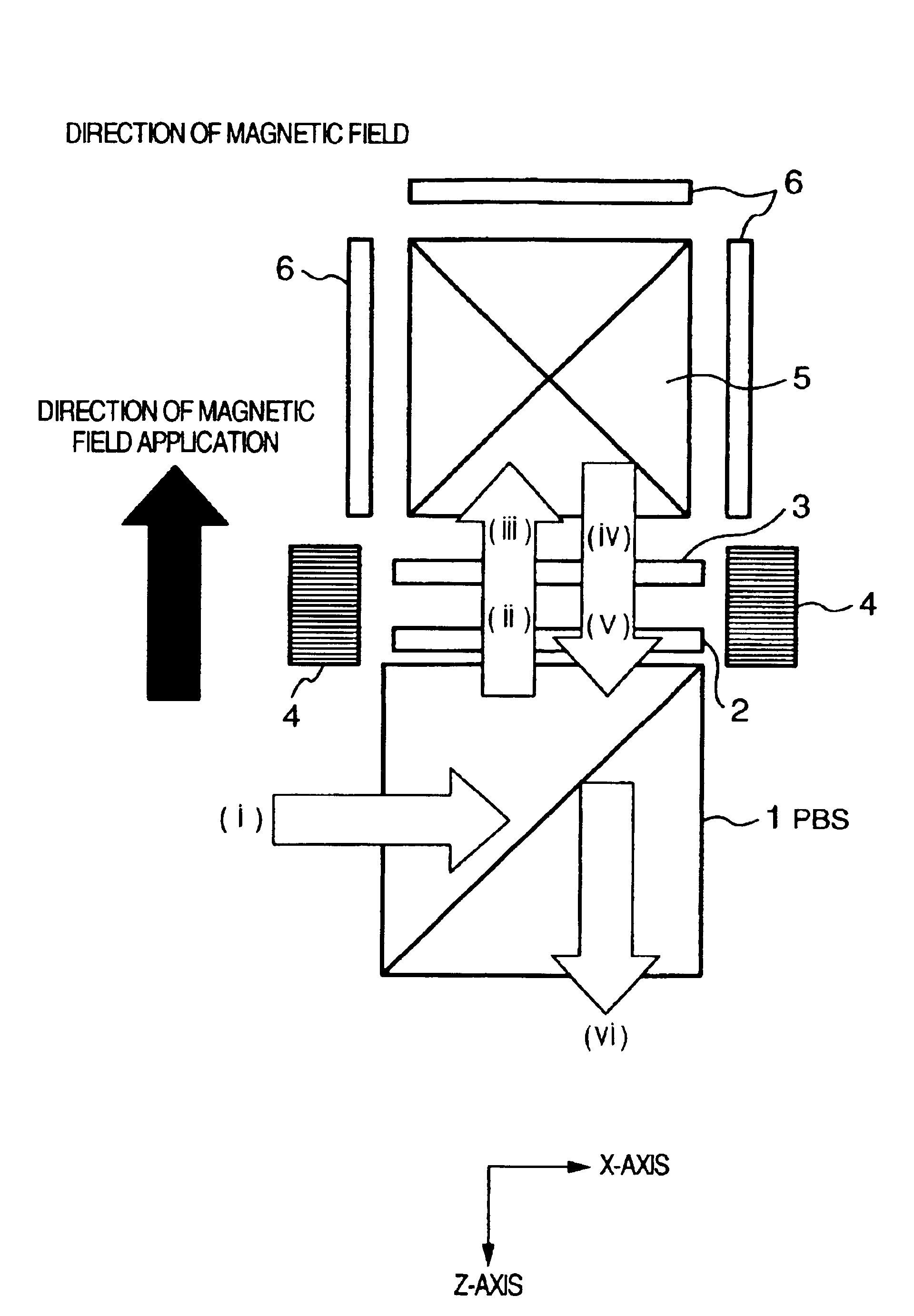 Optical unit and projection type projector apparatus using the same