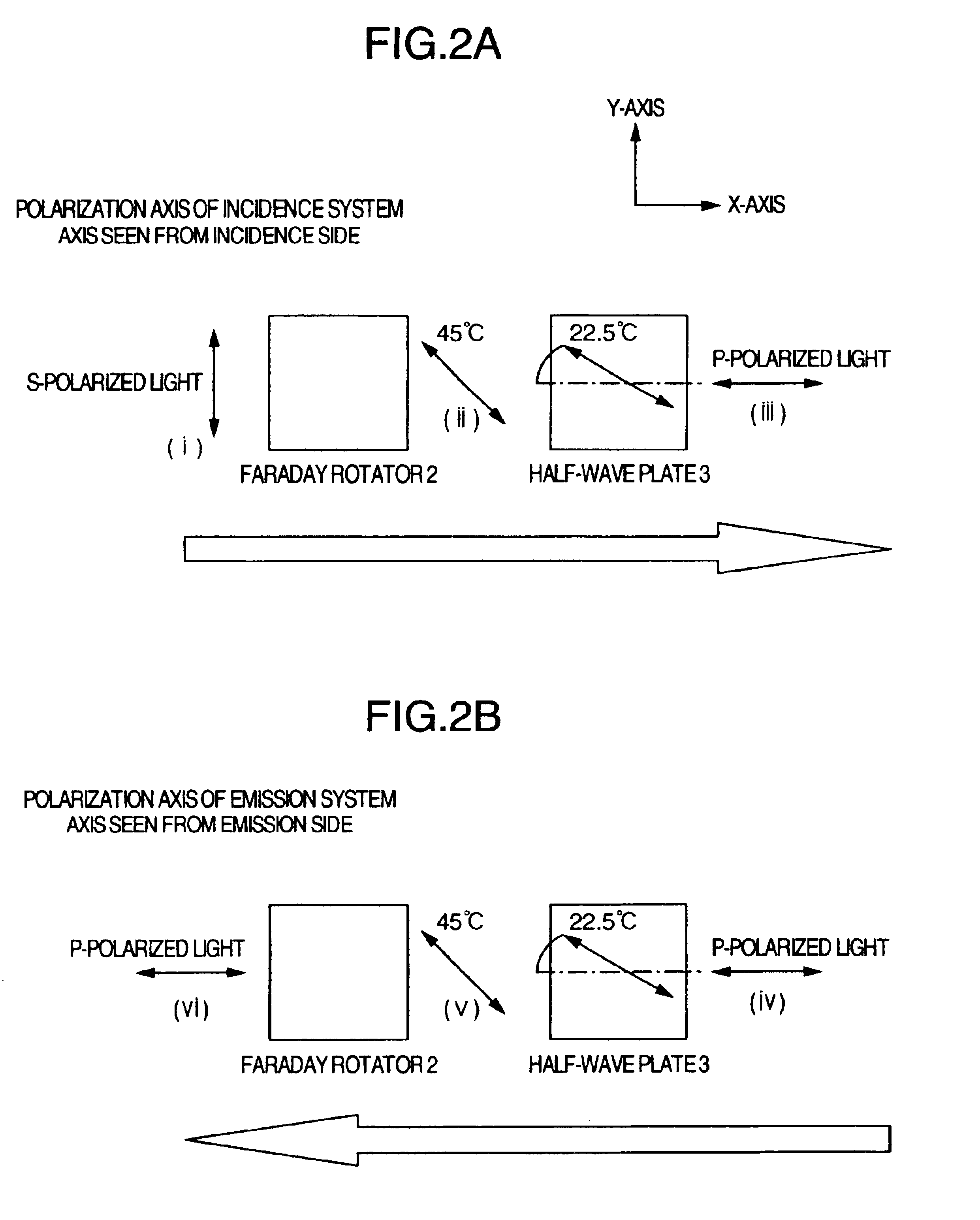 Optical unit and projection type projector apparatus using the same