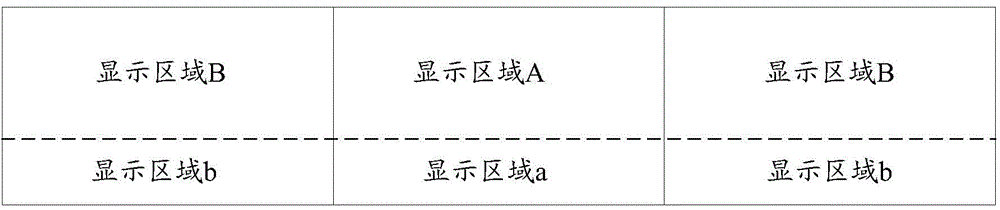 Method for presenting video conference, devices for presenting video conference and system for presenting video conference