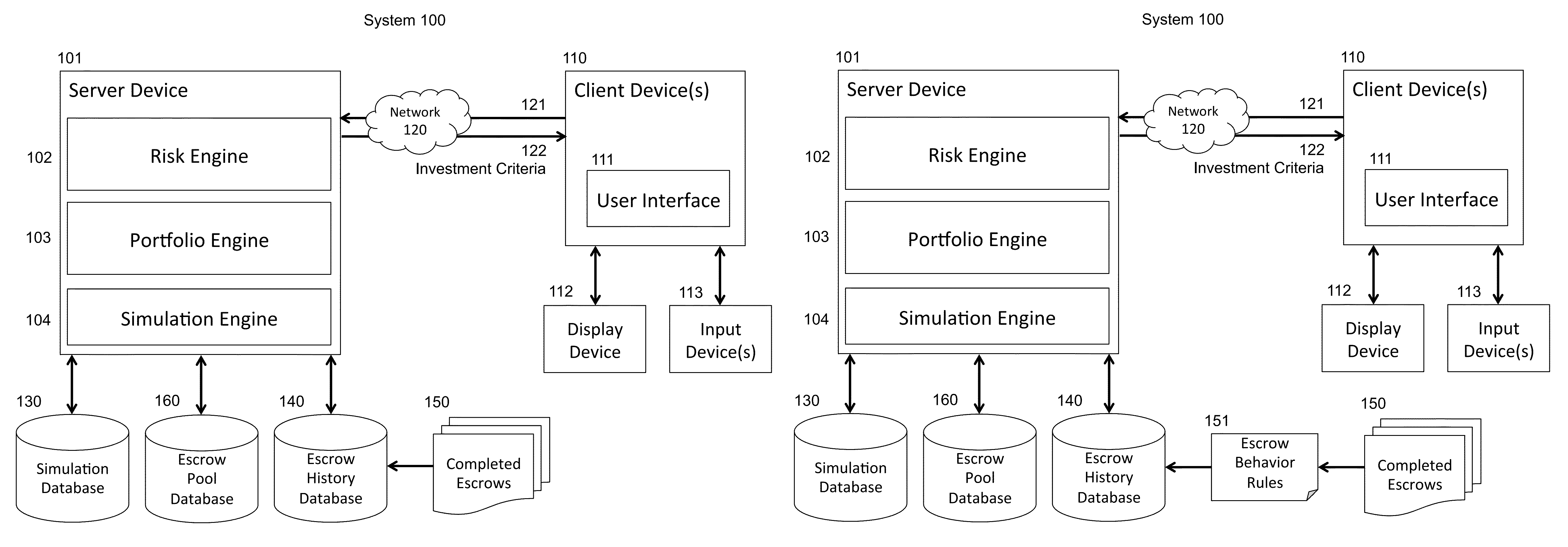 System and method of generating investment criteria for an investment vehicle that includes a pool of escrow deposits from a plurality of merger and acquisition transactions