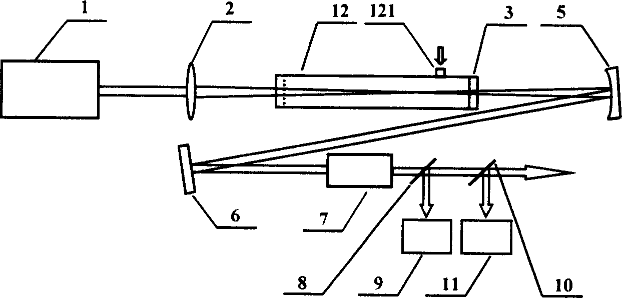 High-energy fly secondary laser pulse outside cavity compressor