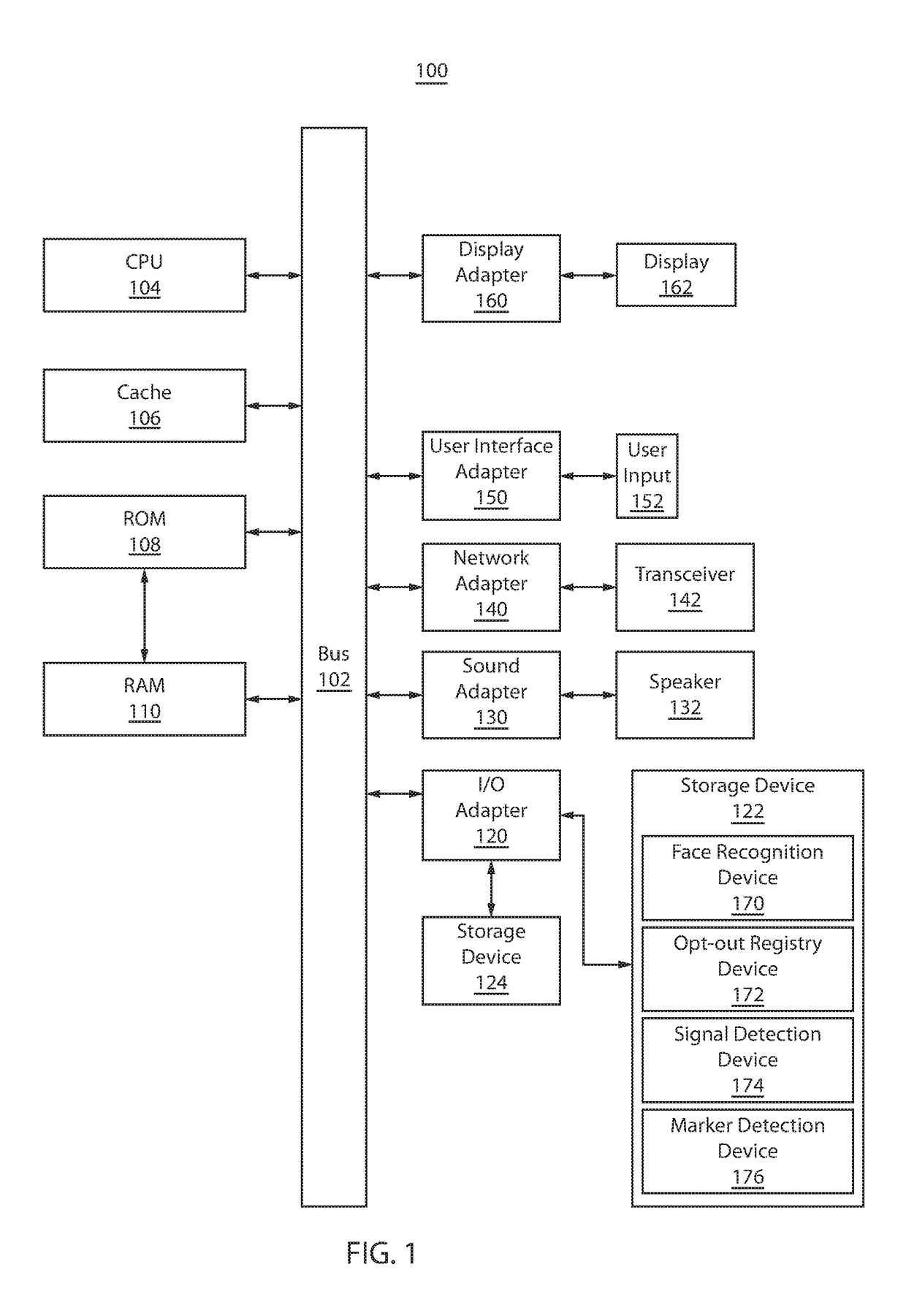 Protecting individuals privacy in public through visual opt-out, signal detection, and marker detection