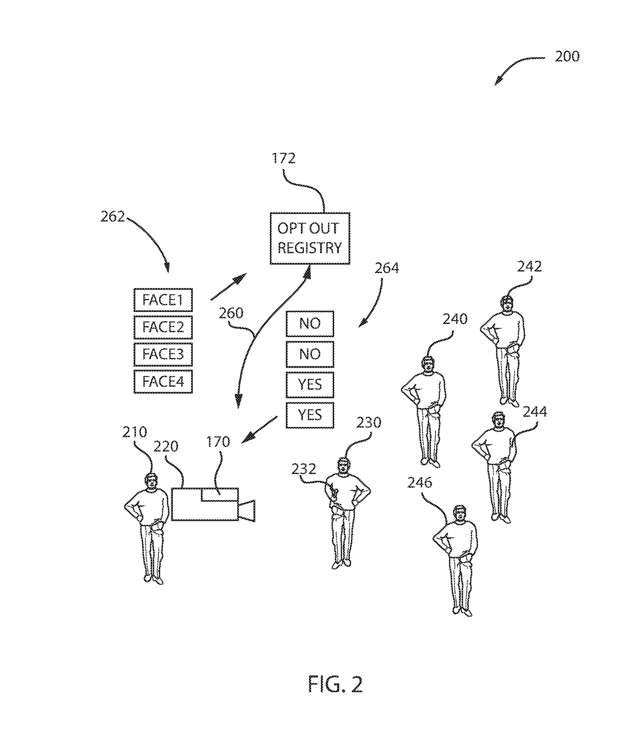 Protecting individuals privacy in public through visual opt-out, signal detection, and marker detection