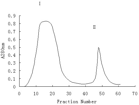 Preparation method for bacterial-originated defibrase