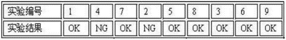 Cleaning agent for electronics and preparation method thereof