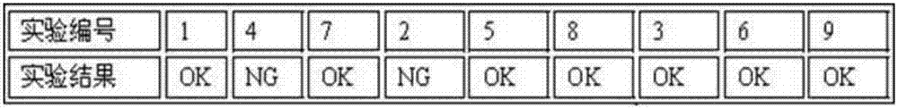 Cleaning agent for electronics and preparation method thereof