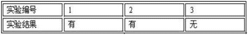 Cleaning agent for electronics and preparation method thereof